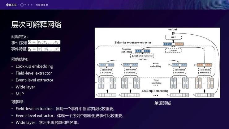 「北航庄福振分享」NN模型在金融风控场景中的应用