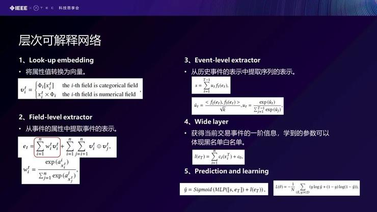 「北航庄福振分享」NN模型在金融风控场景中的应用