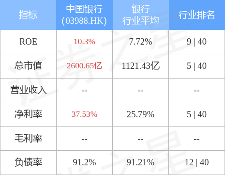 中行今日股价多少「五粮液今日股价多少」