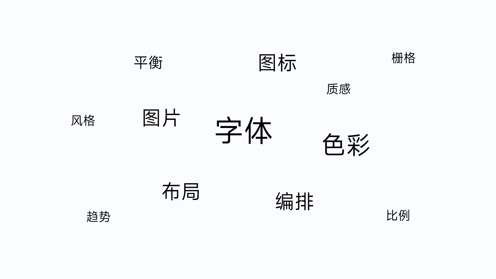 万字干货！ UI 视角帮你掌握「界面三重构」的知识点