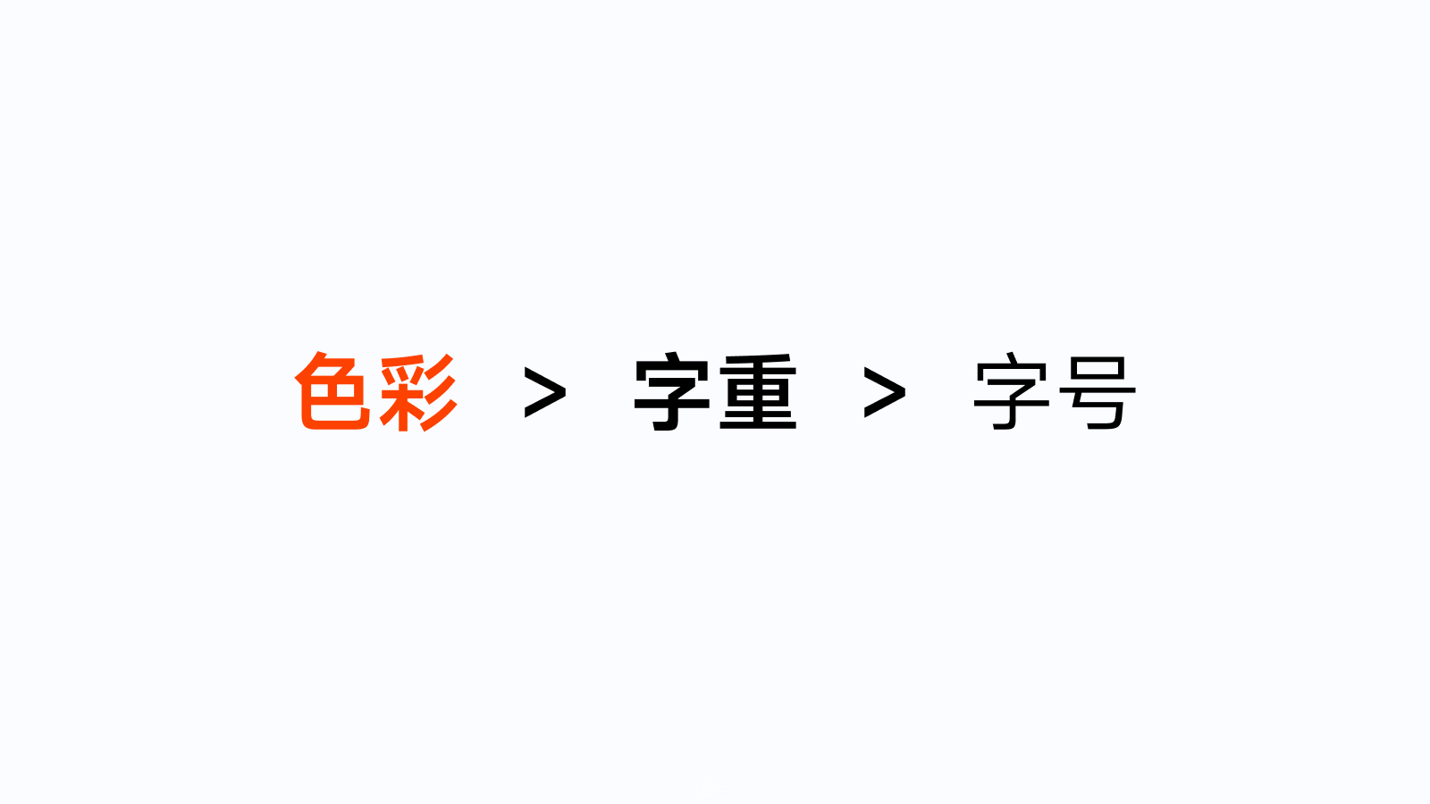 万字干货！ UI 视角帮你掌握「界面三重构」的知识点