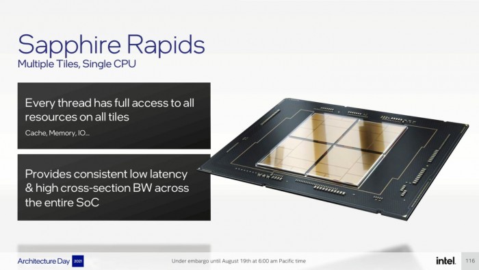 英特尔Sapphire Rapids-SP至强CPU阵容规格泄露