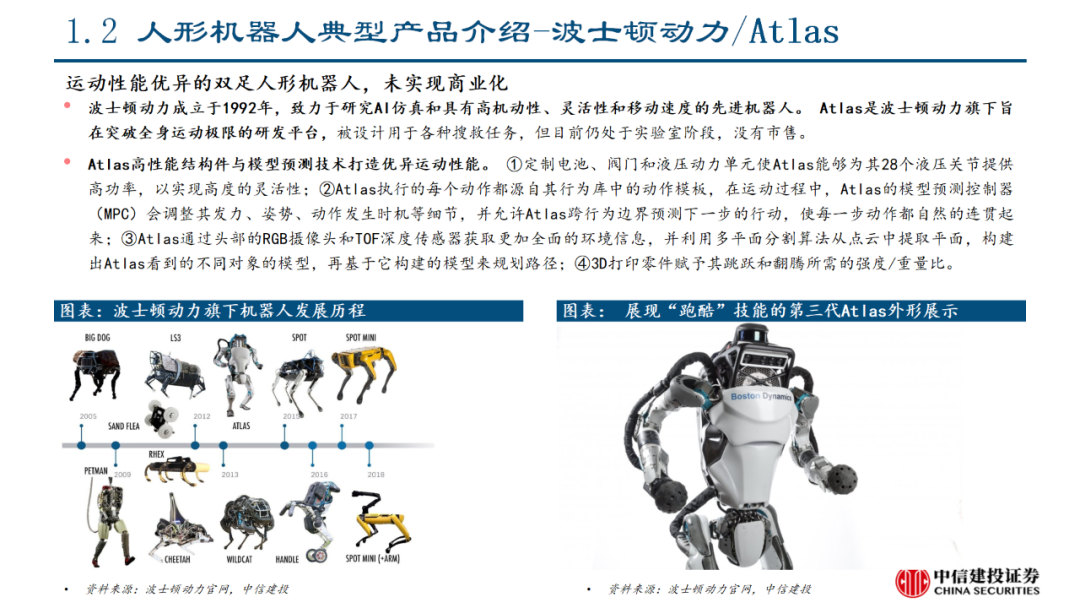 中信建投｜特斯拉人形机器人产业链投资机会分析