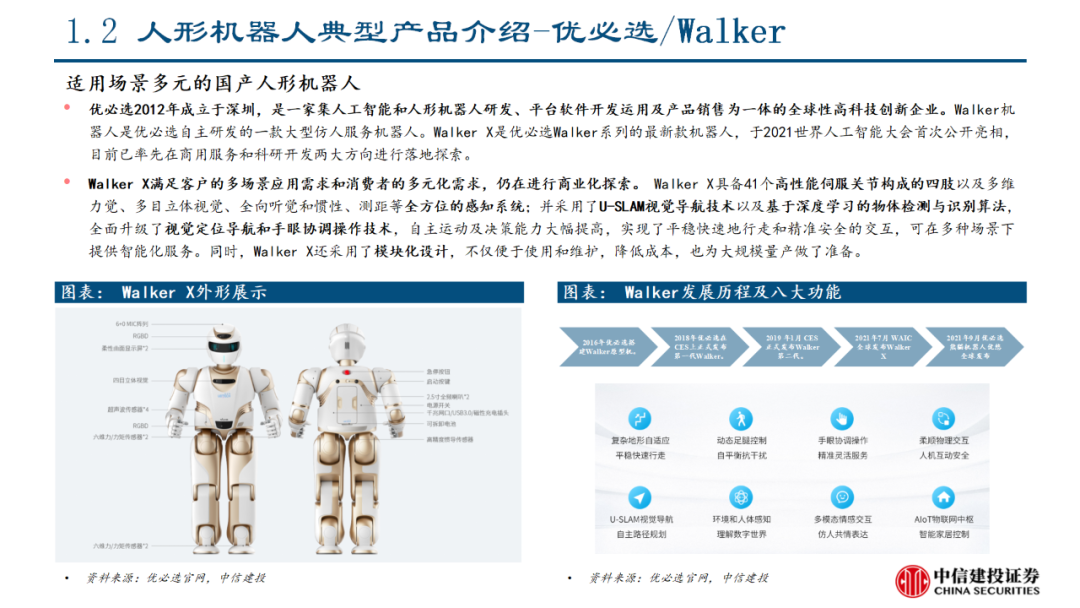 中信建投｜特斯拉人形机器人产业链投资机会分析