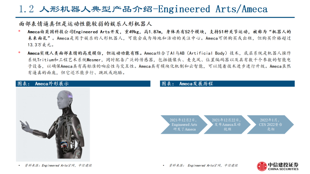 中信建投｜特斯拉人形机器人产业链投资机会分析