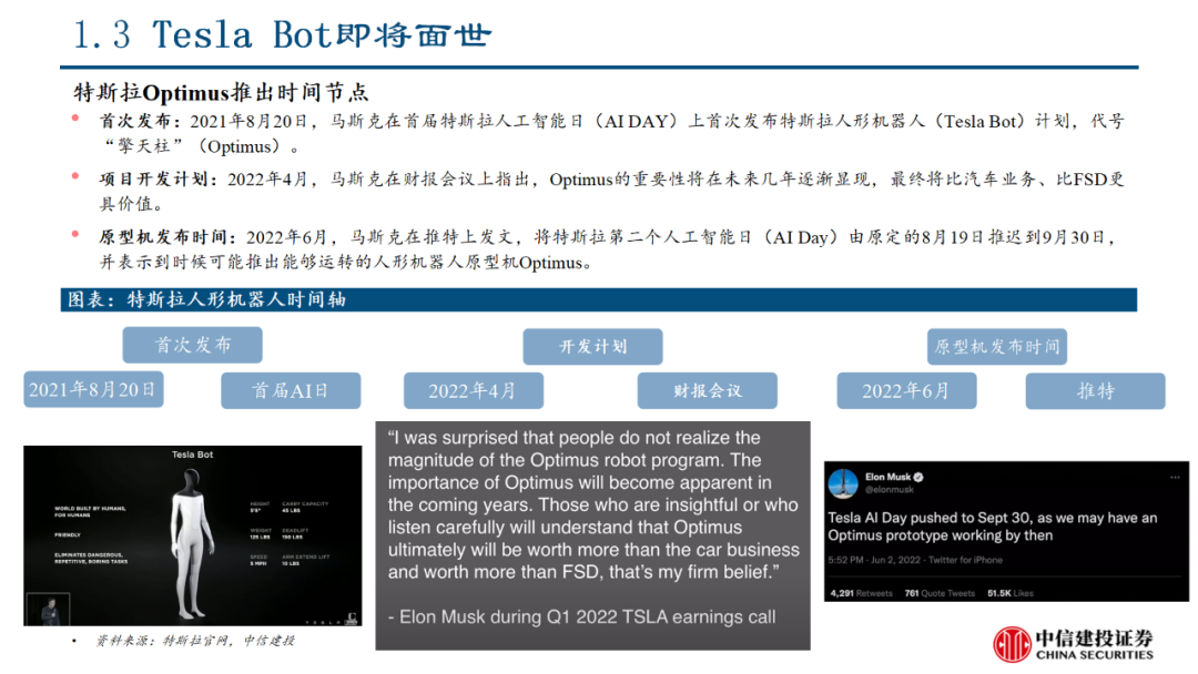 中信建投｜特斯拉人形机器人产业链投资机会分析