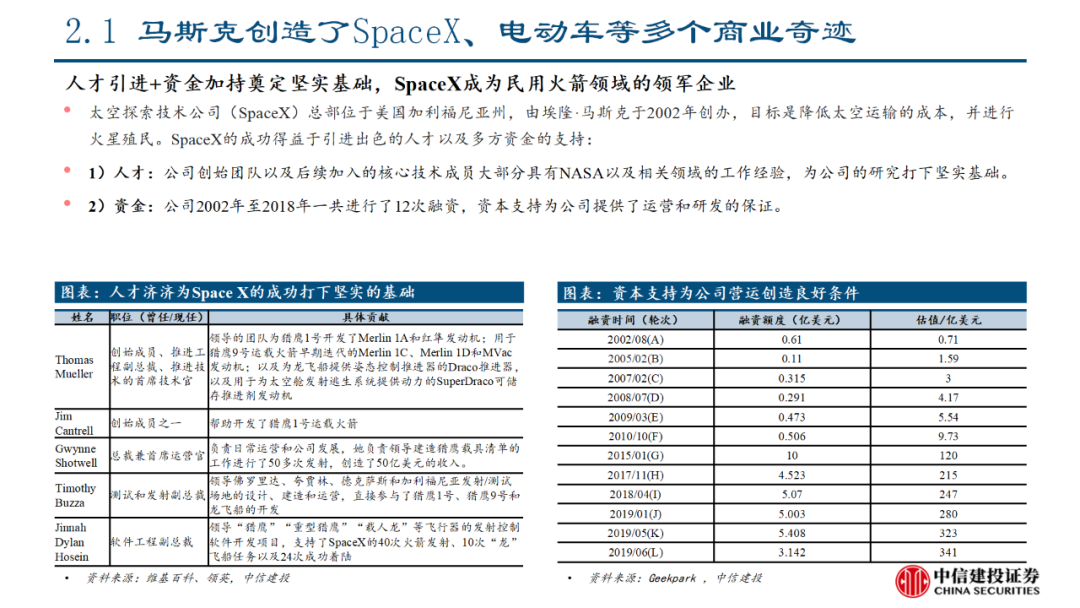 中信建投｜特斯拉人形机器人产业链投资机会分析