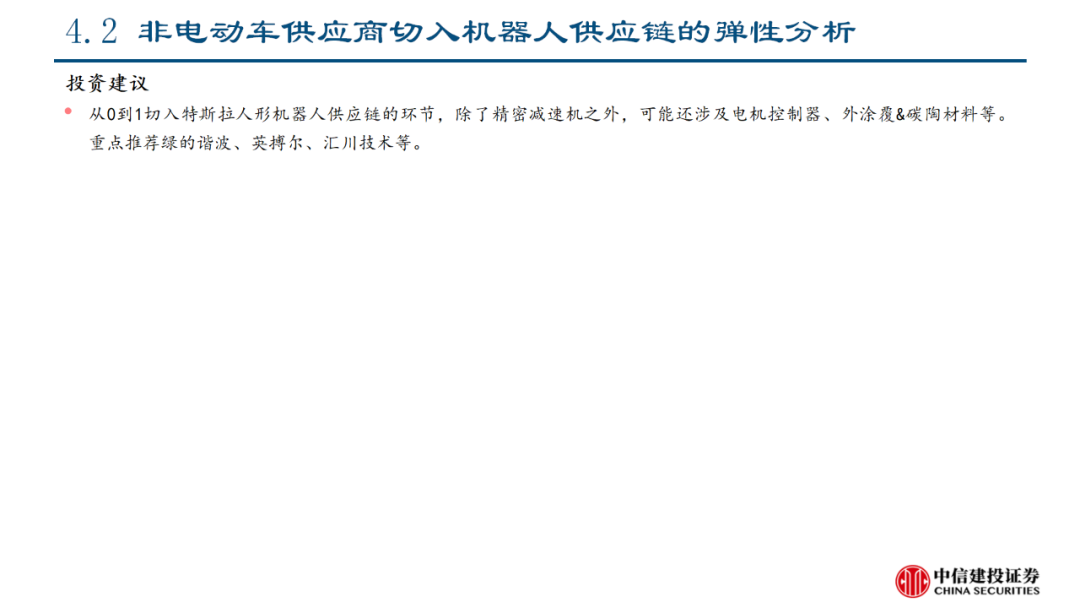 中信建投｜特斯拉人形机器人产业链投资机会分析