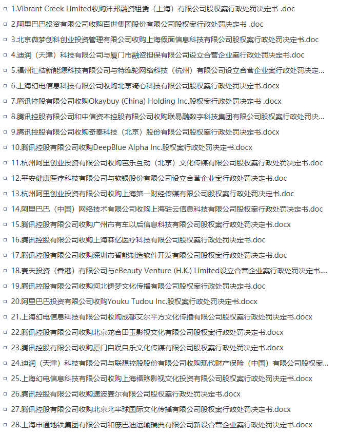 违反《反垄断法》，腾讯阿里等多家企业被市场监管总局处罚