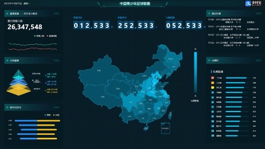 足球启动仪式发言稿（第一届中国青少年足球联赛正式启动，3000余名师生和家长参与仪式）