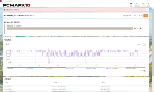 高性能轻薄本CPU怎么选 i5-12500H对决R7 6800H