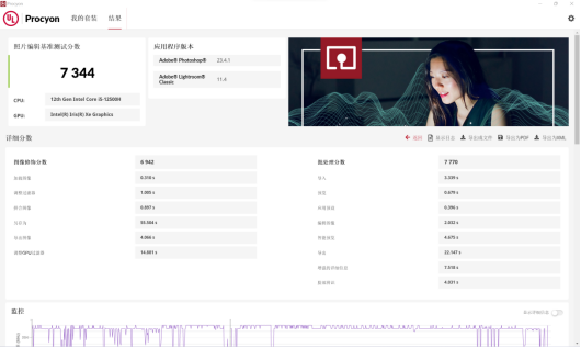 高性能轻薄本CPU怎么选 i5-12500H对决R7 6800H