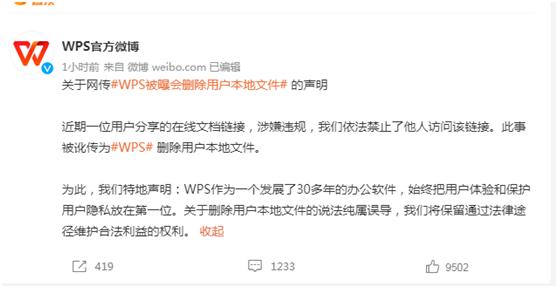 和讯SGI公司｜网传WPS被曝会删除用户本地文件，金山办公紧急回应！SGI指数下滑，股价腰斩