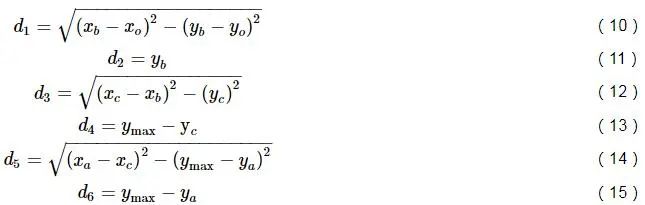 基于机器视觉系统的白芦笋芽定位算法与采收路径优化
