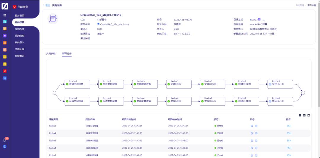 连续进入Gartner权威报告，华胜天成集团“天成云”做对了什么？