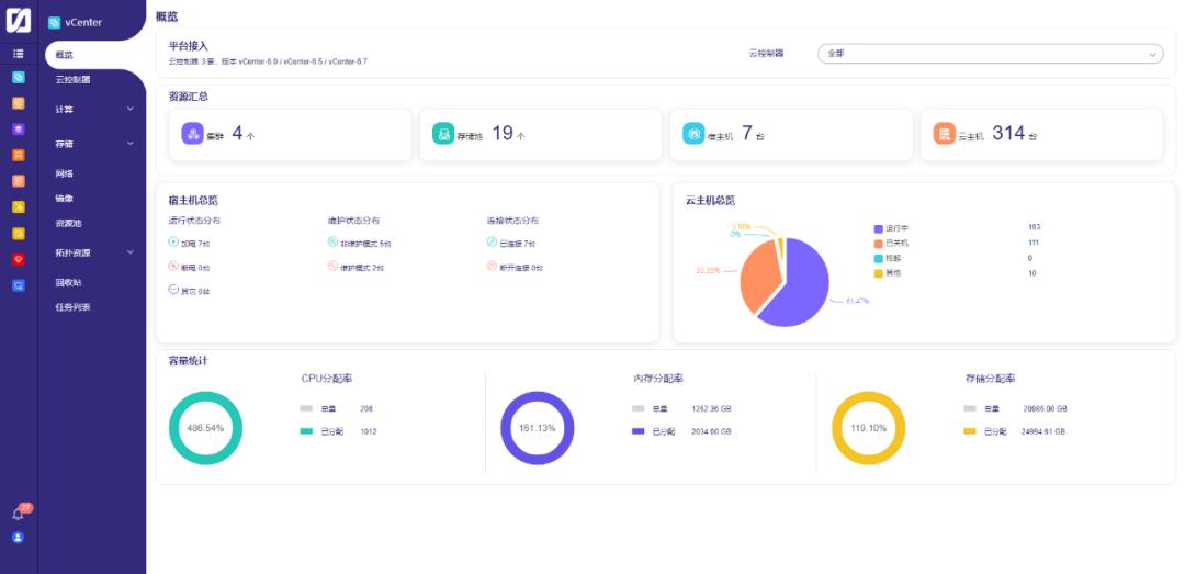 连续进入Gartner权威报告，华胜天成集团“天成云”做对了什么？