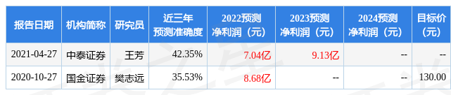 开源证券：给予奥海科技买入评级