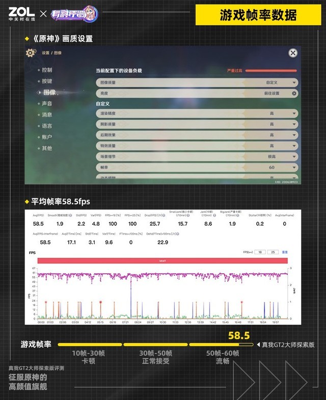真我GT2大师探索版全面评测：征服原神的高颜值旗舰