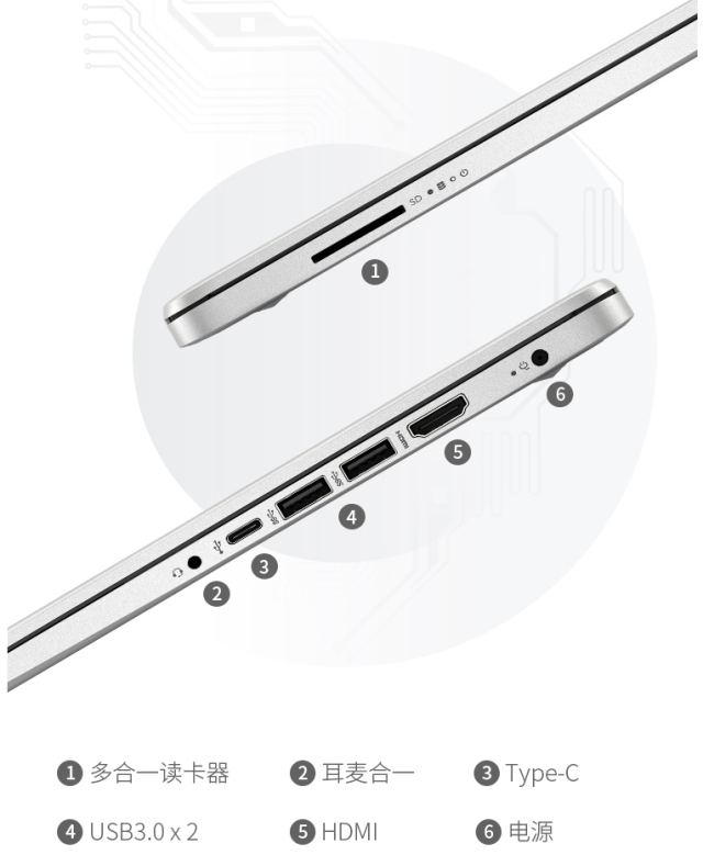 大学生上网课笔记本怎么选？惠普星14青春版推荐给你