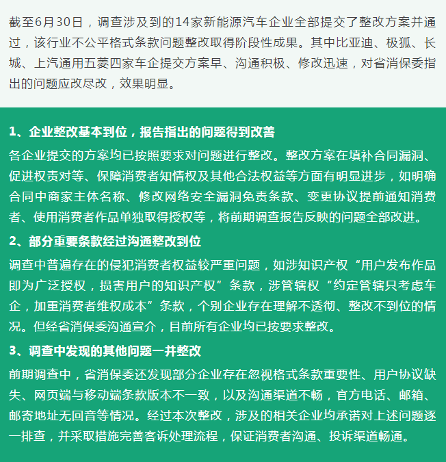 全部整改