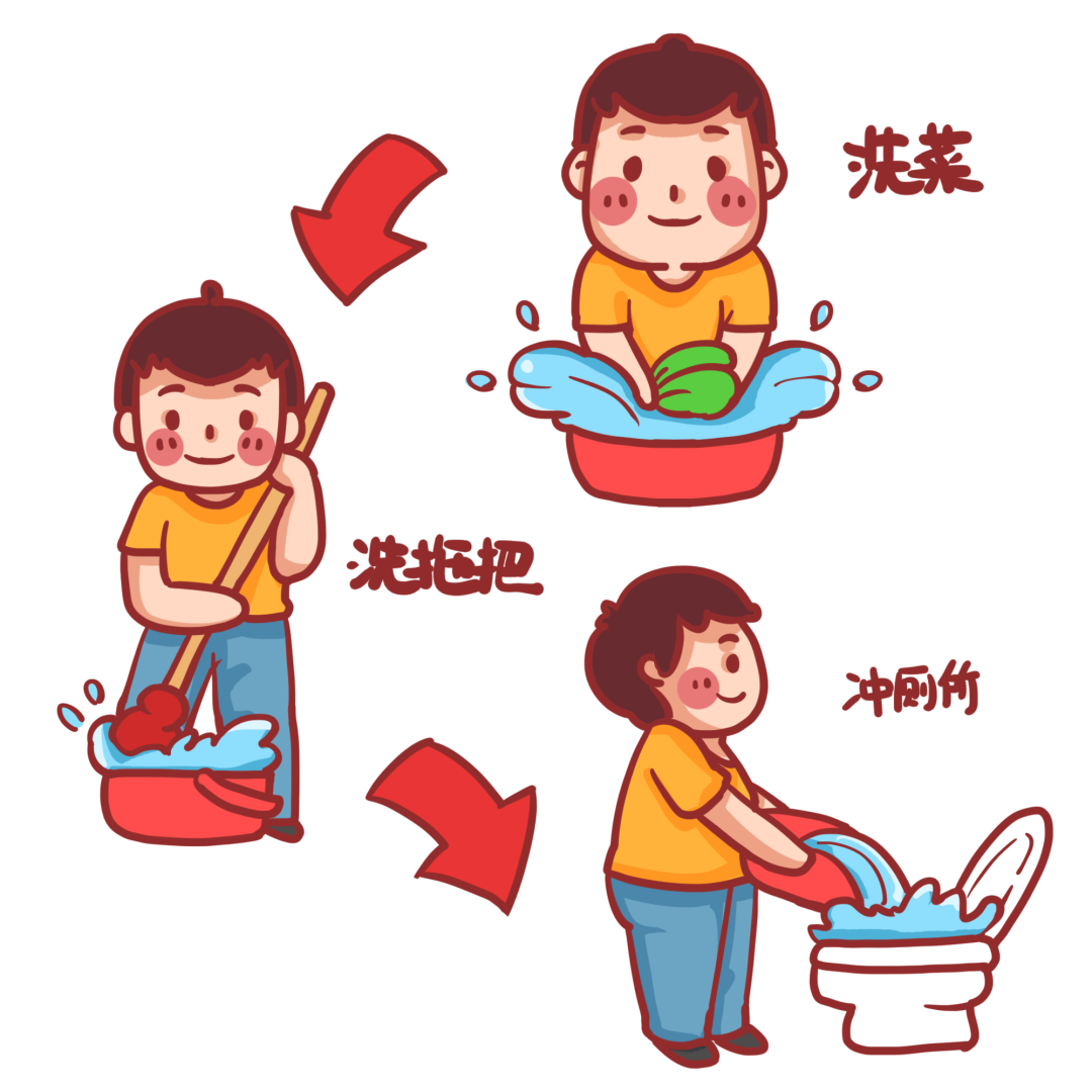 仁寿人 这份节约用水倡议书 请查收