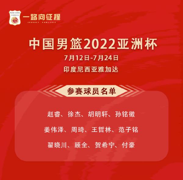 篮球世界杯2019实力(没有周琦，没有郭艾伦，没有王哲林，中国男篮亚洲杯不敌韩国)