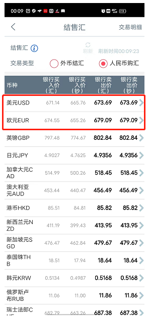 見證歷史！1歐元=1美元，去歐洲留學、旅游便宜了？