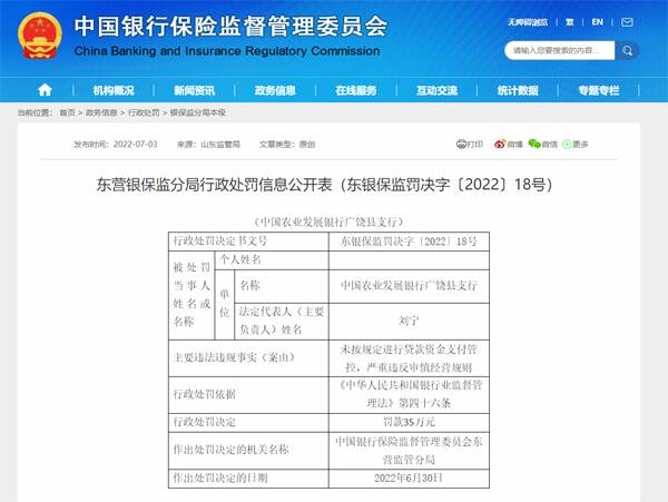 严重违反审慎经营规则，农发行广饶县支行被罚35万元