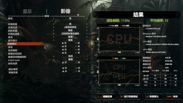 帧率翻倍快乐翻倍！CPU突破5GHz究竟有什么好处？