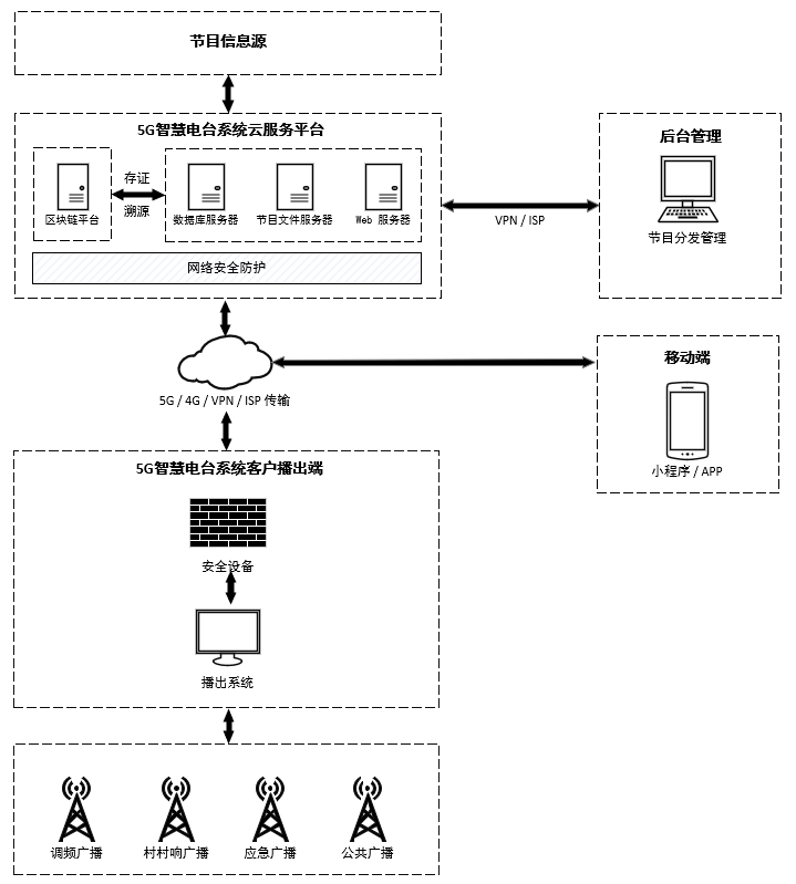湖南发布63项地方标准，媒体人有必要了解这一项