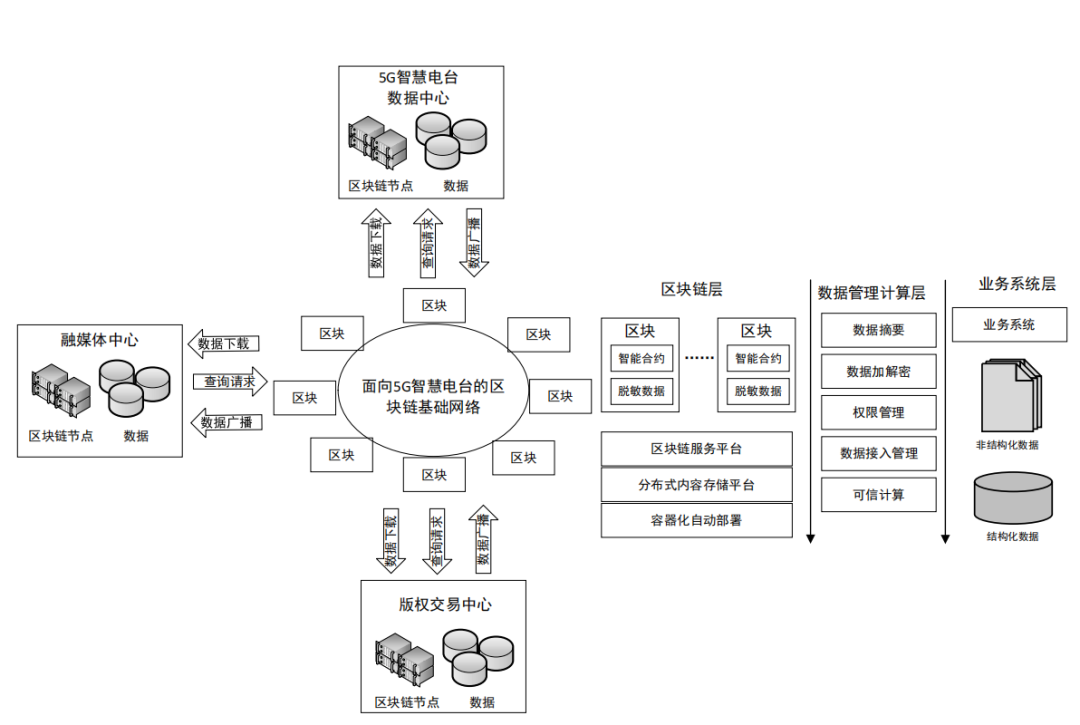 湖南发布63项地方标准，媒体人有必要了解这一项