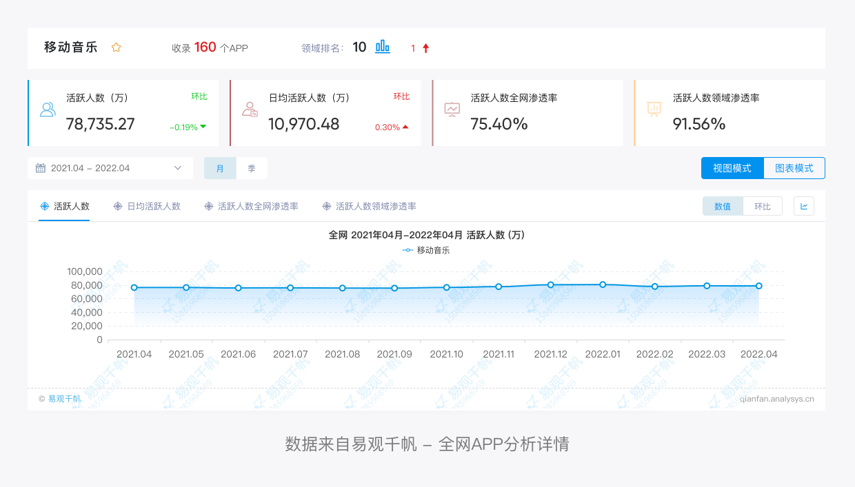 让qq资料页不显示qq号（让qq资料页不显示qq号手机）-第5张图片-科灵网