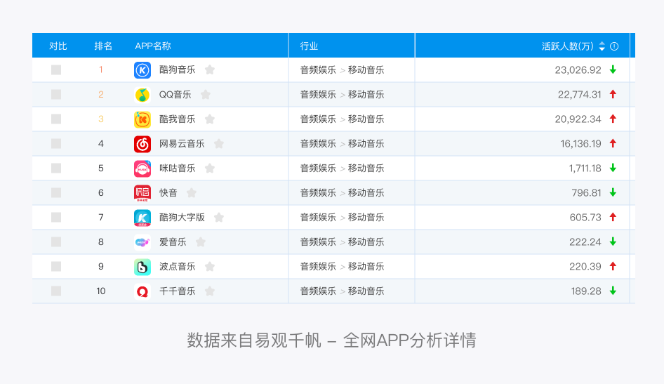 让qq资料页不显示qq号（让qq资料页不显示qq号手机）-第6张图片-科灵网