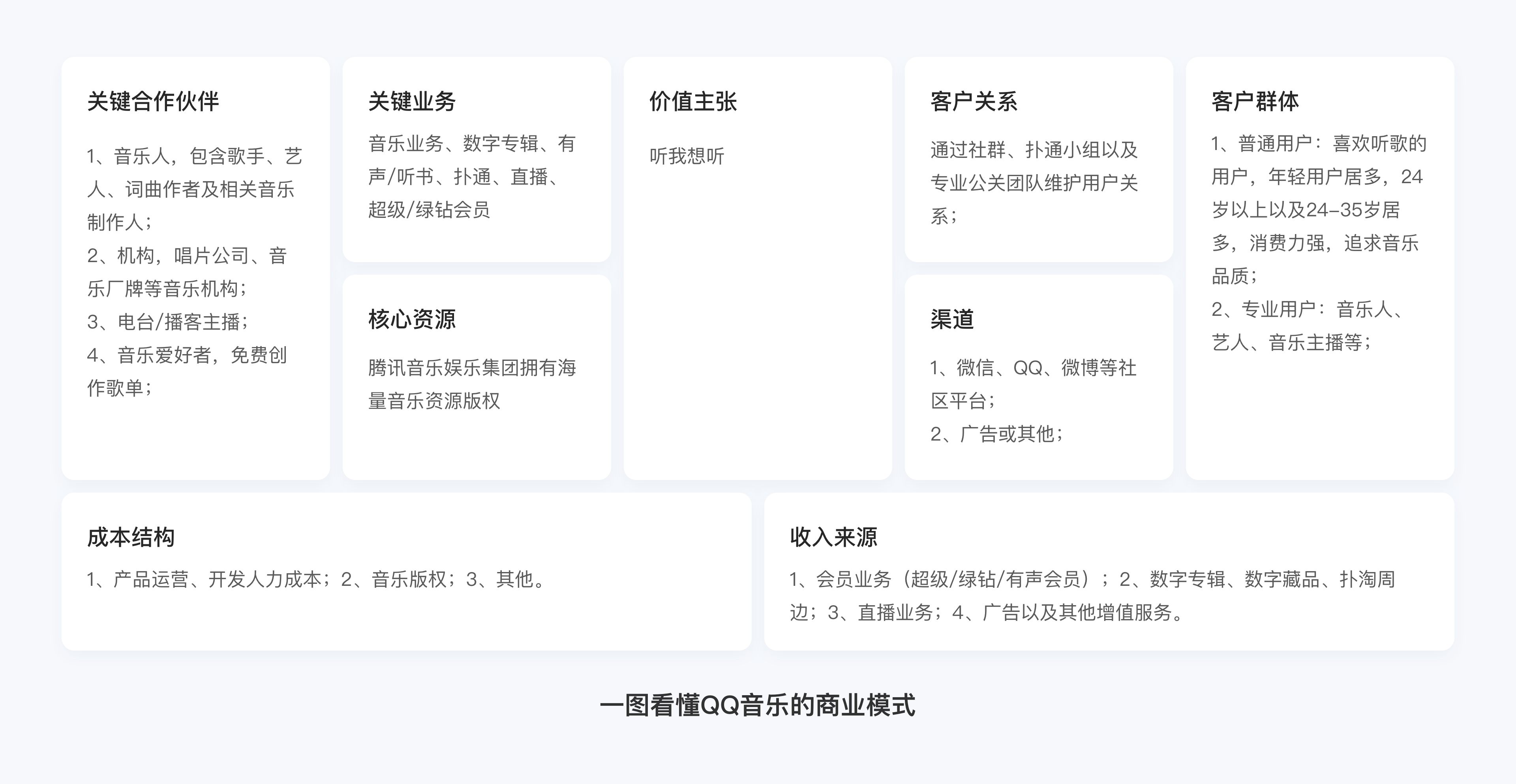 让qq资料页不显示qq号（让qq资料页不显示qq号手机）-第8张图片-科灵网