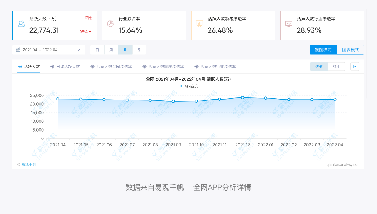 让qq资料页不显示qq号（让qq资料页不显示qq号手机）-第12张图片-科灵网