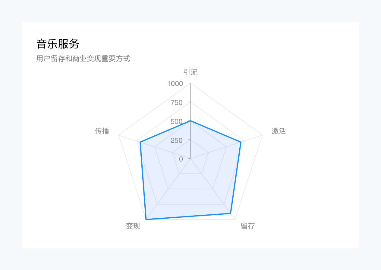 让qq资料页不显示qq号（让qq资料页不显示qq号手机）-第13张图片-科灵网