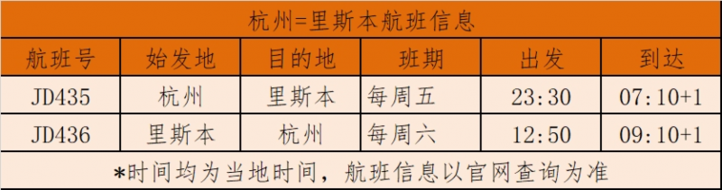 莫斯科到中国航班(新一波国际航线正在恢复中 中俄商业航班数量已增至每周8班)