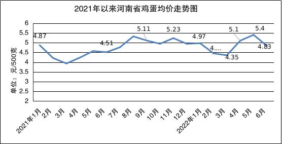 河南超市猪肉价格今日价「上海超市猪肉价格」