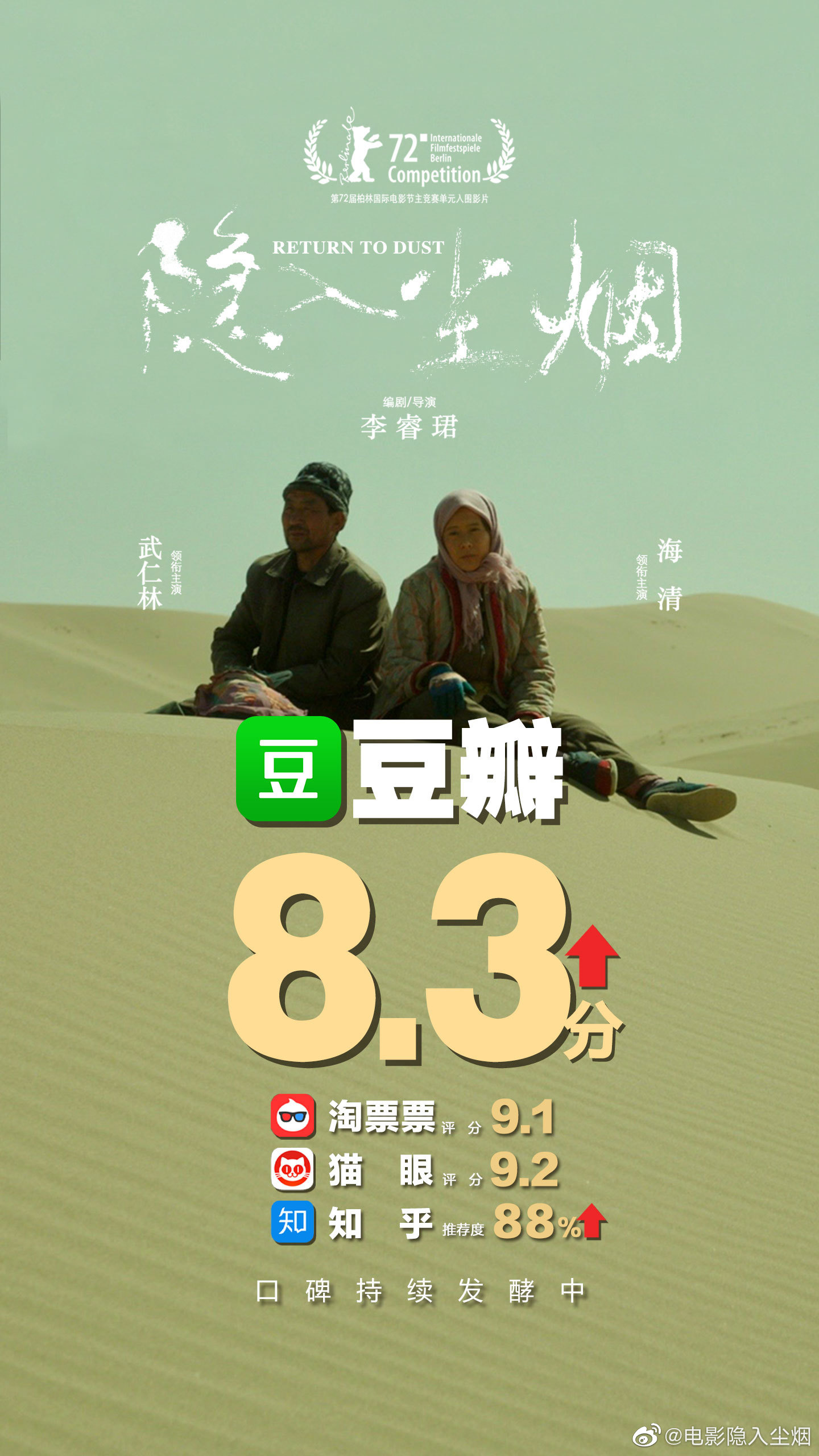 《隐入尘烟》豆瓣评分升至8.3 排片量仅日均1%