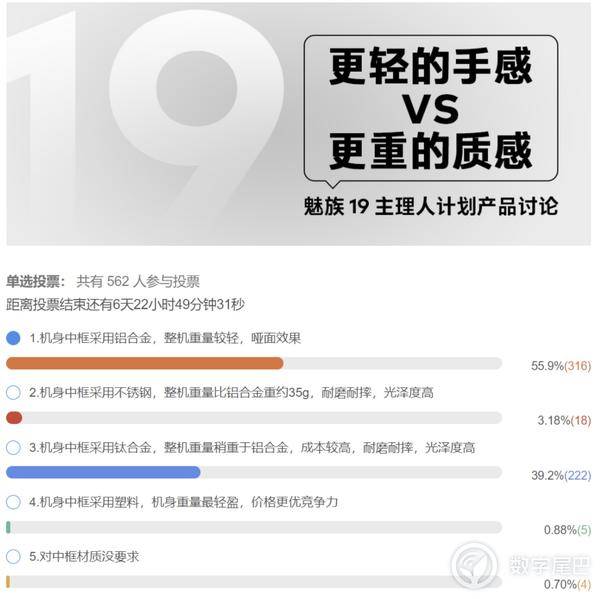 魅族 19 主理人计划曝光中框材质方案：「更重的质感」VS「更轻的手感」