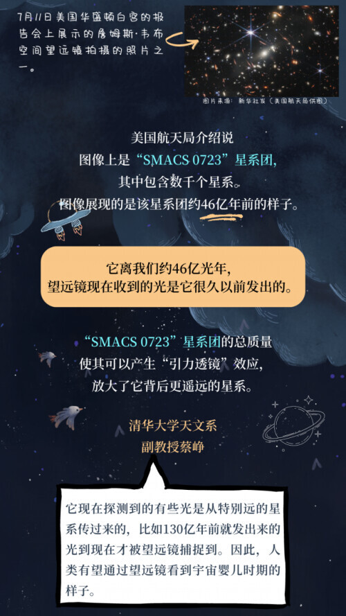 “一粒沙”中的星系团——詹姆斯·韦布空间望远镜拍到了什么