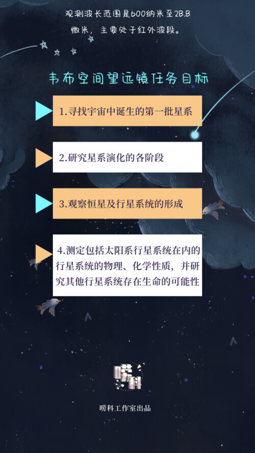 “一粒沙”中的星系团——詹姆斯·韦布空间望远镜拍到了什么