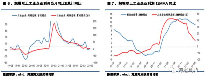 国债期货半年报：债市利率磨底，关注信用拐点