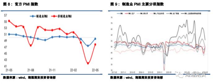 国债期货半年报：债市利率磨底，关注信用拐点