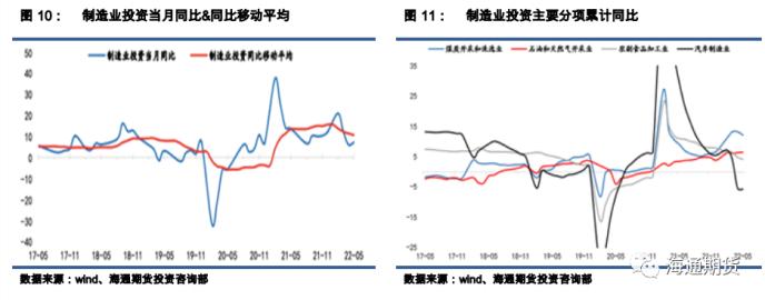 国债期货半年报：债市利率磨底，关注信用拐点