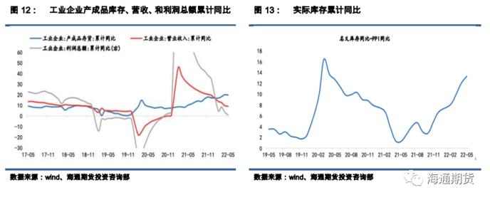 国债期货半年报：债市利率磨底，关注信用拐点