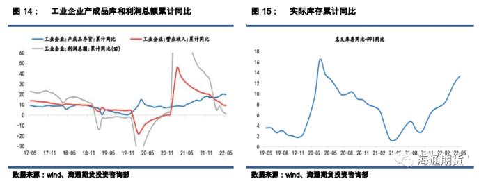 国债期货半年报：债市利率磨底，关注信用拐点