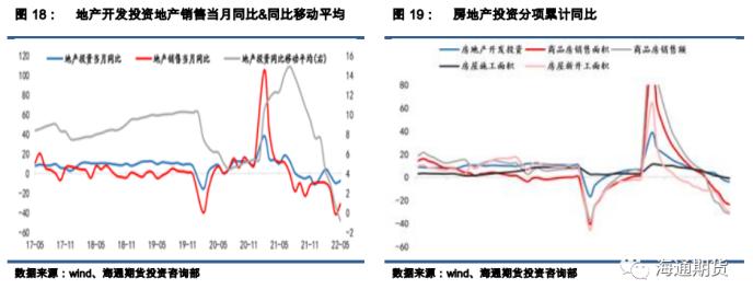 国债期货半年报：债市利率磨底，关注信用拐点