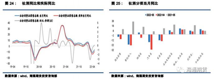 国债期货半年报：债市利率磨底，关注信用拐点