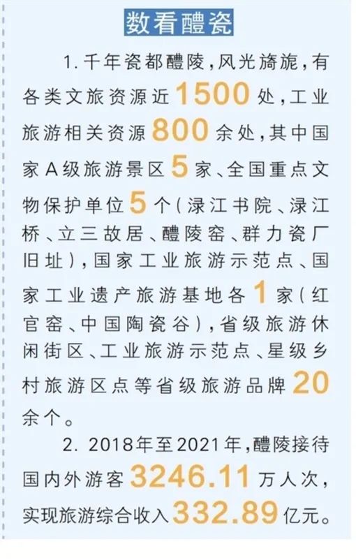 醴陵陶瓷何以“出圈”？湖南日报全媒体深度揭秘：瓷旅融合
